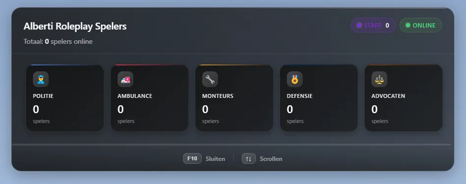 Scoreboard screenshot