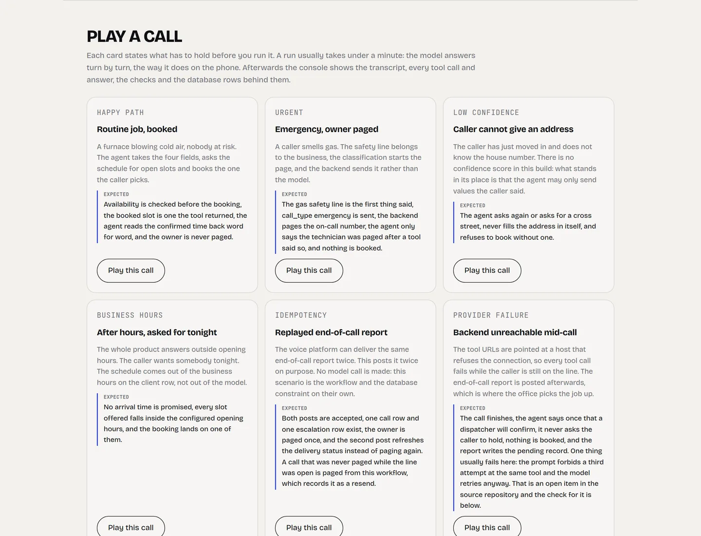 Scenario cards, each stating its expected behaviour