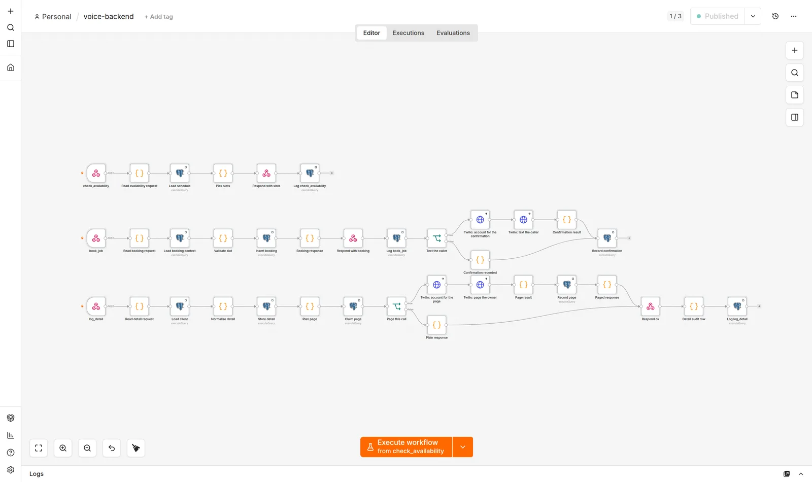 The published in-call n8n workflow