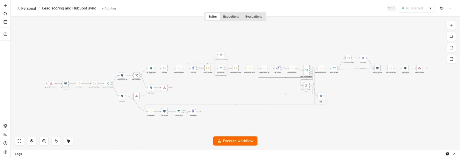 The published lead scoring workflow in n8n